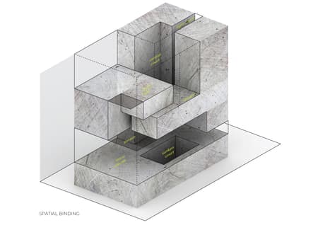 House of Voids
